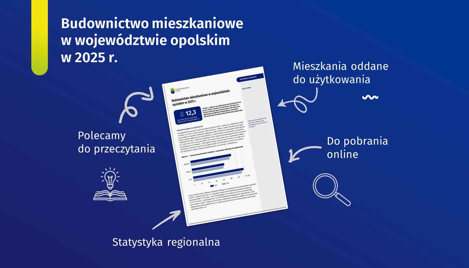 Budownictwo mieszkaniowe w województwie opolskim w 2025 r.