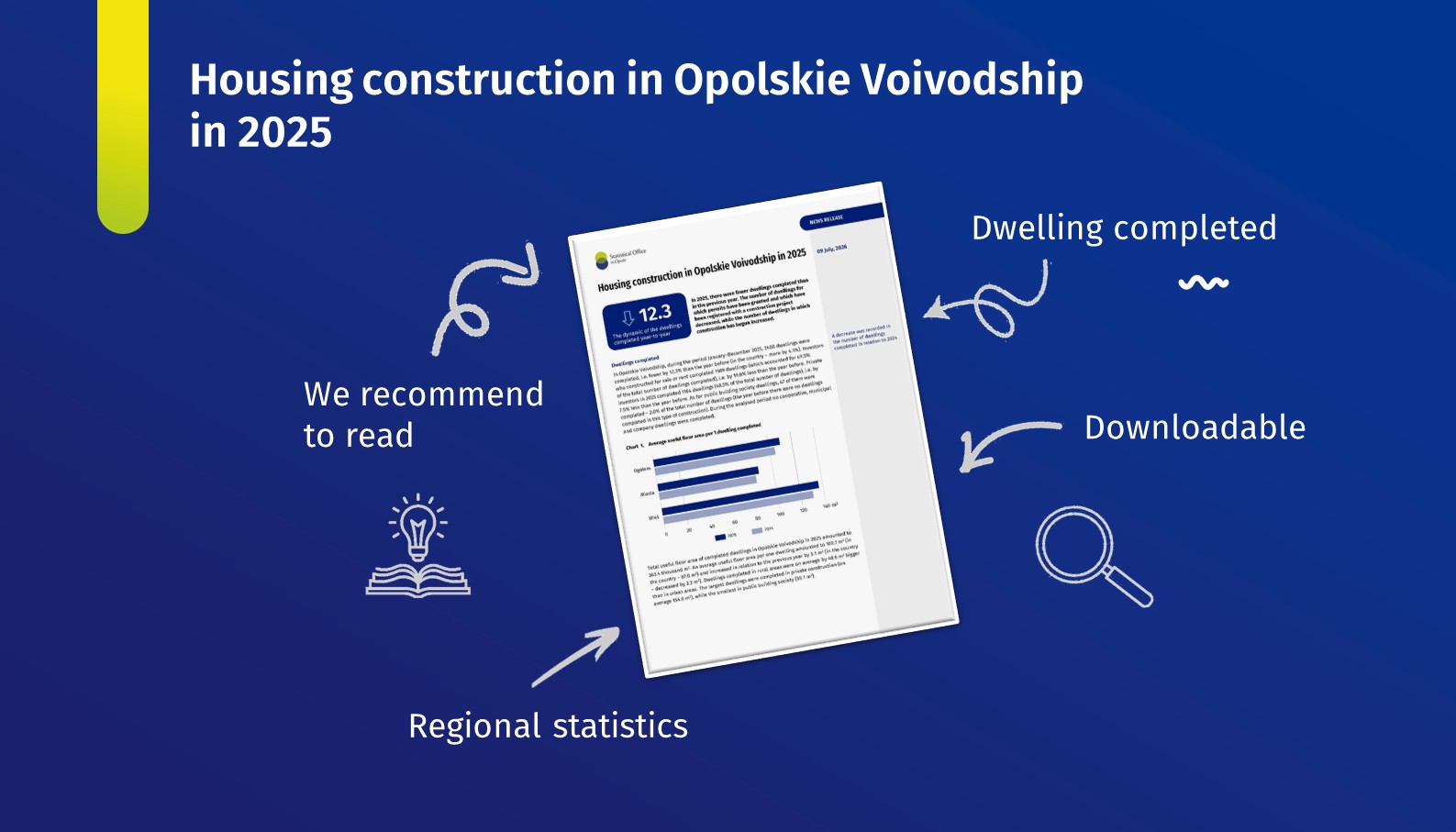 Cover of the publication "Housing construction in Opolskie Voivodship in 2025"