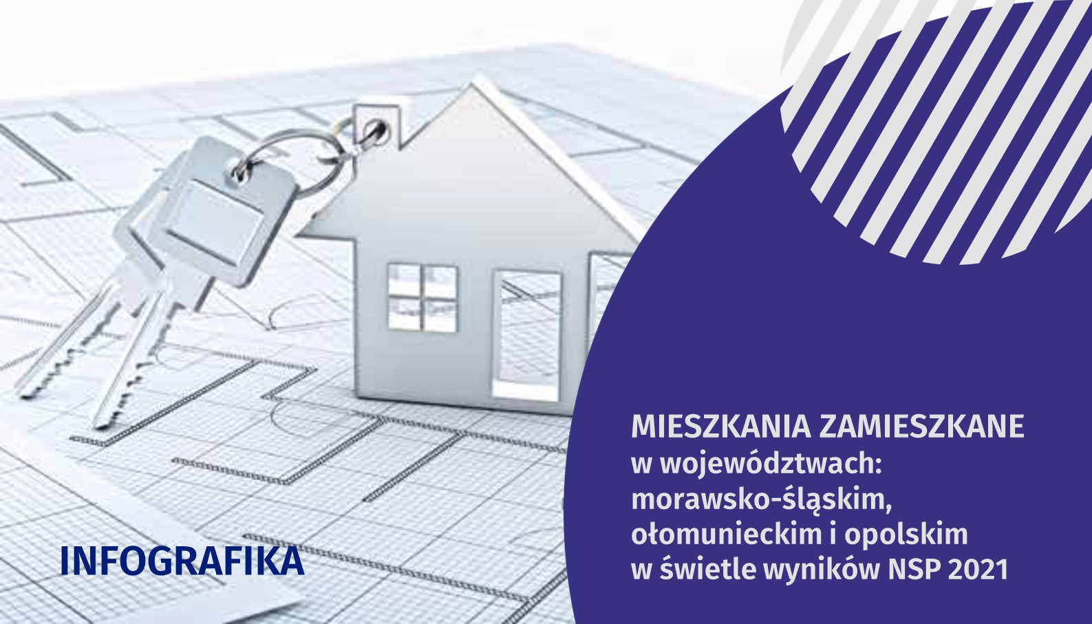 Infografika dot. mieszkań w województwie: morawsko-śląskim, ołomunieckim i opolskim według danych za NSP 2021