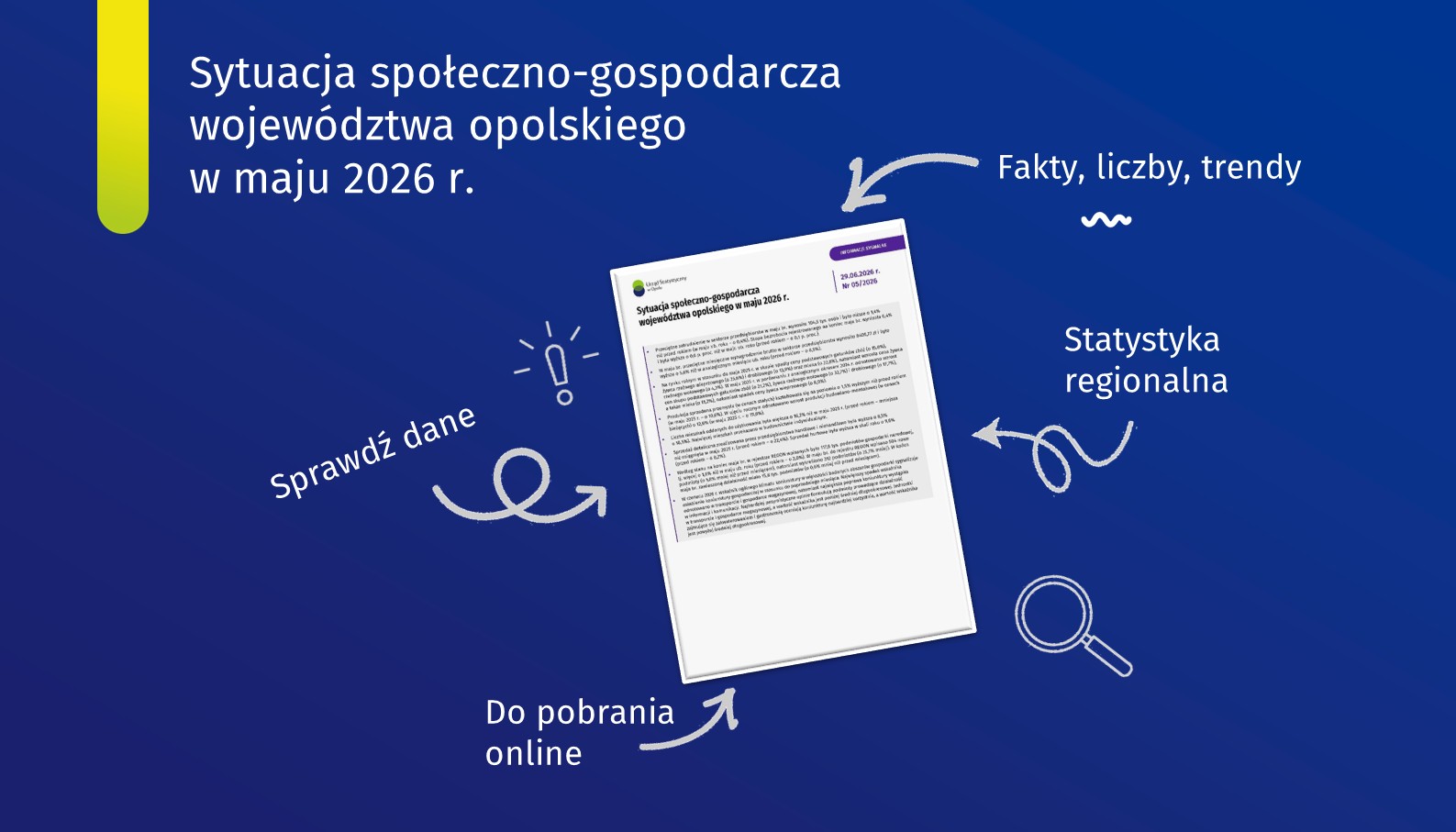 Sytuacja społeczno-gospodarcza województwa opolskiego w maju 2026 r.