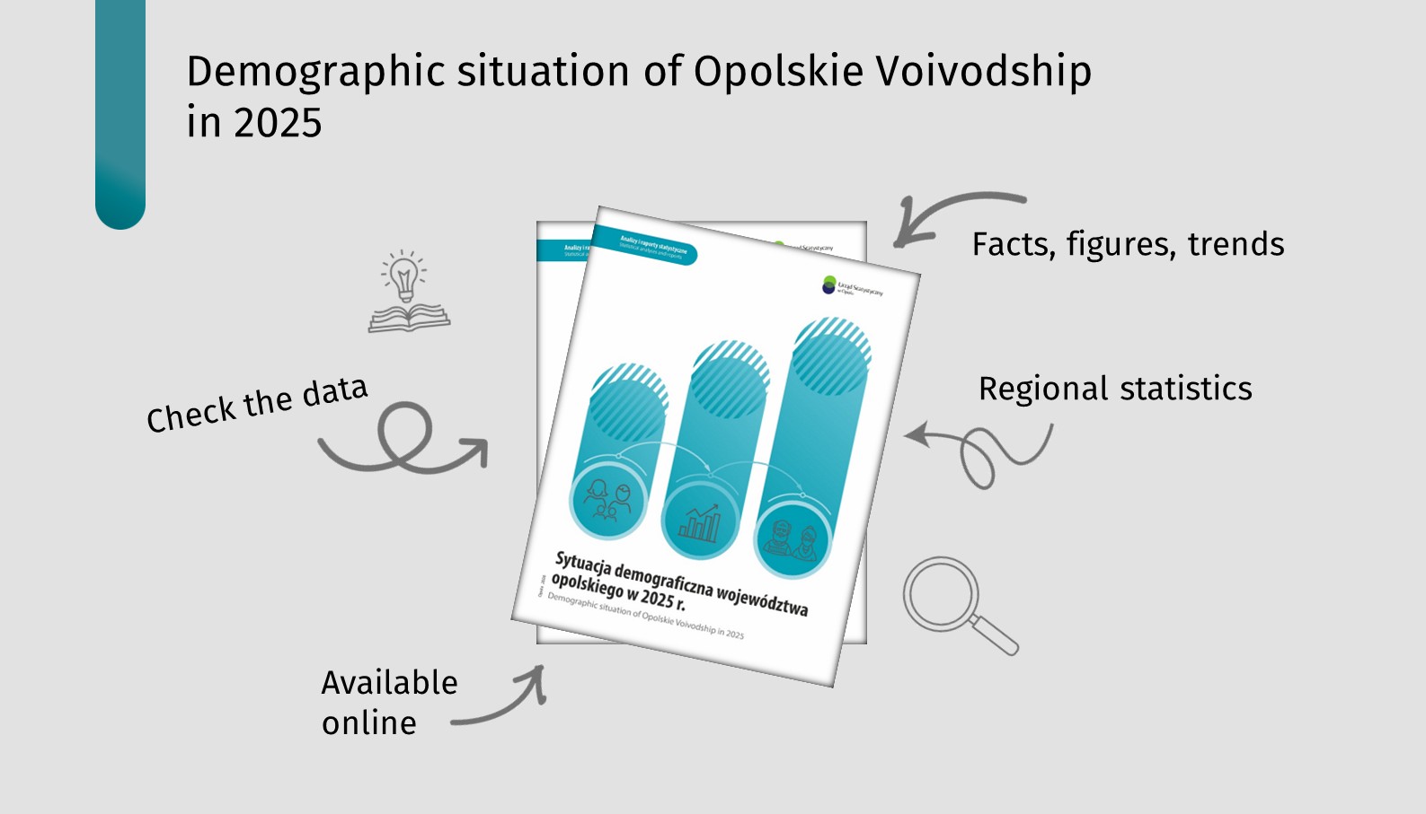 Graphics promoting publication: "Demograhpic situation of Opolskie Voivodship in 2025"