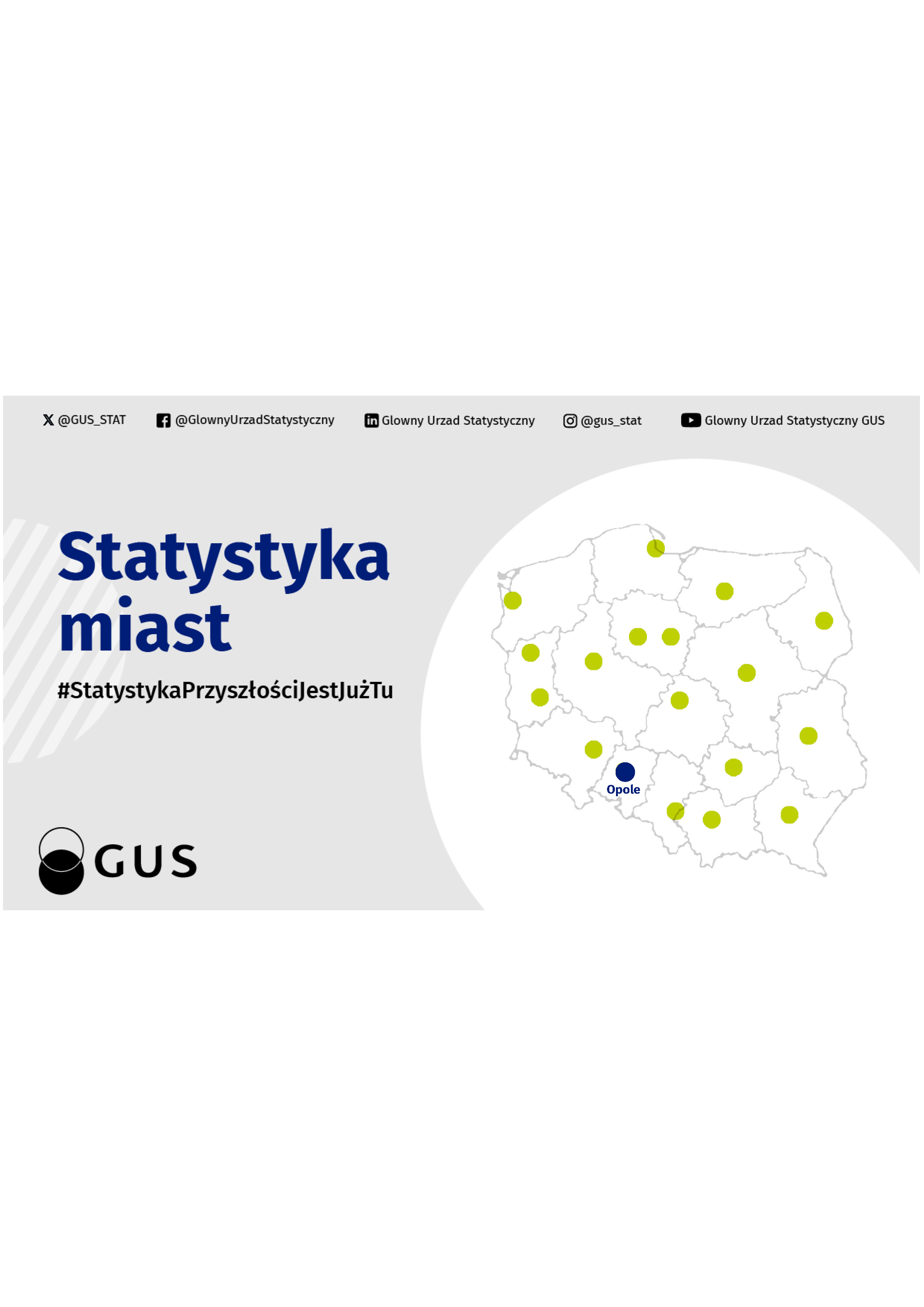 Grafika promująca cykliczną publikację o nazwie "Statystyka Miast" dla miasta Opola