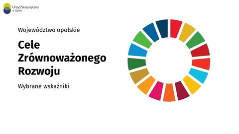 Kolorowe koło, będące logo Celów Zrównoważonego Rozwoju dla województwa opolskiego