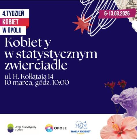 Plakat reklamujący 4. tydzień kobiet w Opolu, organizowany w Urzędzie Statystycznym tamże