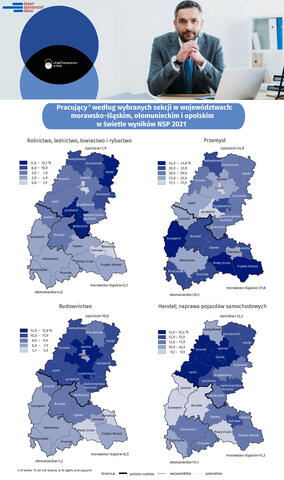 Infografika dot. aktywności ekonomicznej w województwie opolskim, kraju morawsko-śląskim i ołomunieckim w świetle wyników NSP 2021