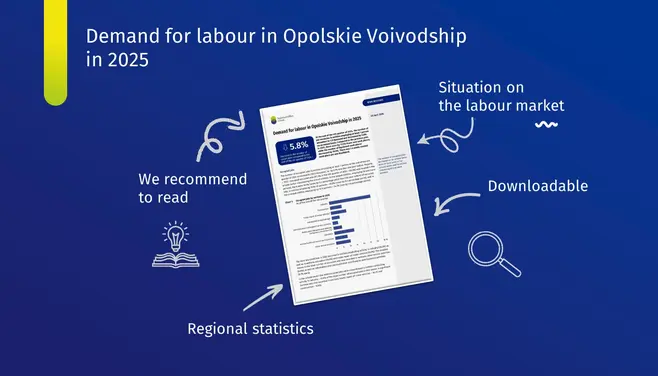 Popyt na pracę w województwie opolskim w 2025 r.
