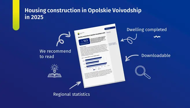 Housing construction in Opolskie Voivodship in 2025