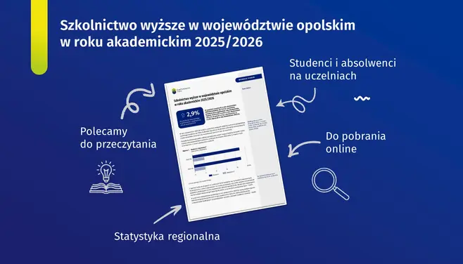 Szkolnictwo wyższe w województwie opolskim w roku akademickim 2025/2026