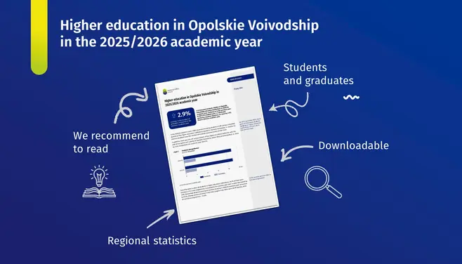 Higher education in Opolskie Voivodship in the academic year 2025/2026