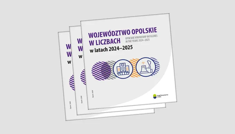 Opolskie Voivodship in figures in the years 2024-2025
