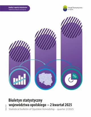Powiększ obraz: Publication cover Statistical bulletin of Opolskie Voivodship – quarter 2/2025