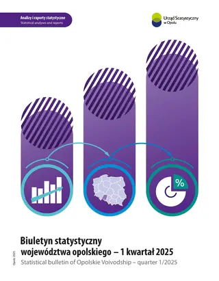 Powiększ obraz: Publication cover Statistical bulletin of Opolskie Voivodship – quarter 1/2025