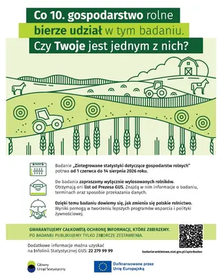 Powiększ obraz: Badanie SGR